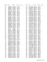 Preview for 89 page of Kenwood NX-3400 Service Manual