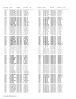 Preview for 90 page of Kenwood NX-3400 Service Manual