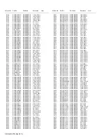 Preview for 92 page of Kenwood NX-3400 Service Manual