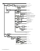 Предварительный просмотр 20 страницы Kenwood NX-3720 Service Manual