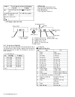 Предварительный просмотр 34 страницы Kenwood NX-3720 Service Manual