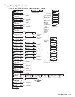 Предварительный просмотр 39 страницы Kenwood NX-3720 Service Manual