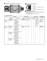 Предварительный просмотр 41 страницы Kenwood NX-3720 Service Manual