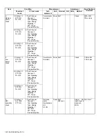 Предварительный просмотр 42 страницы Kenwood NX-3720 Service Manual