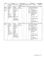 Предварительный просмотр 47 страницы Kenwood NX-3720 Service Manual