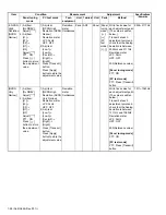 Предварительный просмотр 48 страницы Kenwood NX-3720 Service Manual