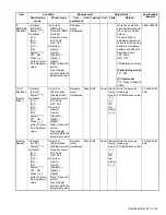 Предварительный просмотр 49 страницы Kenwood NX-3720 Service Manual