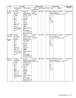 Предварительный просмотр 51 страницы Kenwood NX-3720 Service Manual