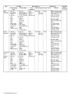 Предварительный просмотр 56 страницы Kenwood NX-3720 Service Manual