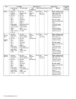 Предварительный просмотр 58 страницы Kenwood NX-3720 Service Manual