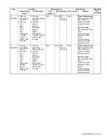 Предварительный просмотр 59 страницы Kenwood NX-3720 Service Manual