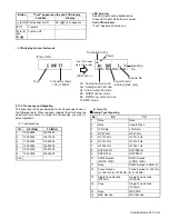 Предварительный просмотр 61 страницы Kenwood NX-3720 Service Manual