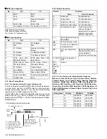 Предварительный просмотр 62 страницы Kenwood NX-3720 Service Manual