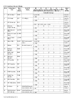 Предварительный просмотр 64 страницы Kenwood NX-3720 Service Manual