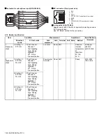 Предварительный просмотр 68 страницы Kenwood NX-3720 Service Manual