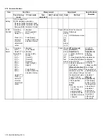 Предварительный просмотр 70 страницы Kenwood NX-3720 Service Manual