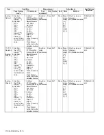 Предварительный просмотр 78 страницы Kenwood NX-3720 Service Manual