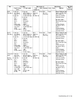 Предварительный просмотр 85 страницы Kenwood NX-3720 Service Manual