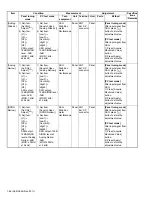 Предварительный просмотр 86 страницы Kenwood NX-3720 Service Manual