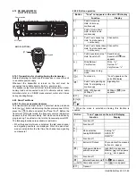 Предварительный просмотр 89 страницы Kenwood NX-3720 Service Manual