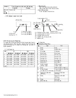 Предварительный просмотр 90 страницы Kenwood NX-3720 Service Manual