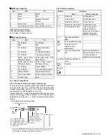 Предварительный просмотр 91 страницы Kenwood NX-3720 Service Manual