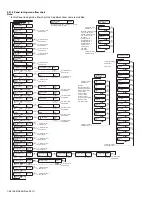 Предварительный просмотр 96 страницы Kenwood NX-3720 Service Manual