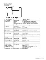 Предварительный просмотр 97 страницы Kenwood NX-3720 Service Manual