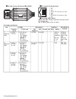 Предварительный просмотр 98 страницы Kenwood NX-3720 Service Manual