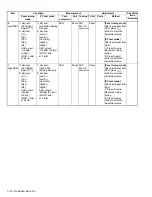 Предварительный просмотр 118 страницы Kenwood NX-3720 Service Manual