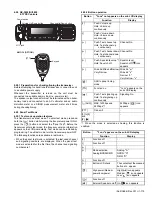 Предварительный просмотр 119 страницы Kenwood NX-3720 Service Manual