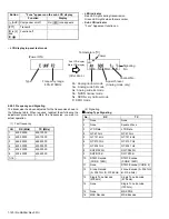 Предварительный просмотр 120 страницы Kenwood NX-3720 Service Manual