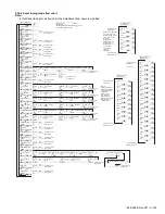 Предварительный просмотр 125 страницы Kenwood NX-3720 Service Manual