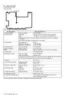 Предварительный просмотр 126 страницы Kenwood NX-3720 Service Manual