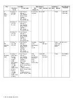 Предварительный просмотр 128 страницы Kenwood NX-3720 Service Manual