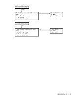 Предварительный просмотр 159 страницы Kenwood NX-3720 Service Manual