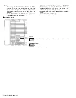 Предварительный просмотр 166 страницы Kenwood NX-3720 Service Manual