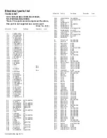 Предварительный просмотр 192 страницы Kenwood NX-3720 Service Manual