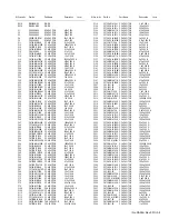 Предварительный просмотр 193 страницы Kenwood NX-3720 Service Manual