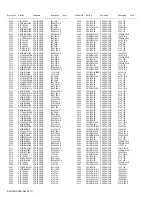 Предварительный просмотр 194 страницы Kenwood NX-3720 Service Manual