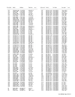 Предварительный просмотр 195 страницы Kenwood NX-3720 Service Manual