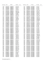 Предварительный просмотр 196 страницы Kenwood NX-3720 Service Manual