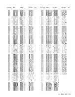 Предварительный просмотр 197 страницы Kenwood NX-3720 Service Manual