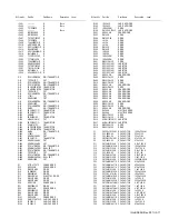 Предварительный просмотр 199 страницы Kenwood NX-3720 Service Manual