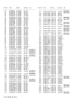 Предварительный просмотр 200 страницы Kenwood NX-3720 Service Manual