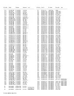 Предварительный просмотр 202 страницы Kenwood NX-3720 Service Manual