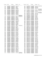 Предварительный просмотр 203 страницы Kenwood NX-3720 Service Manual