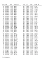 Предварительный просмотр 204 страницы Kenwood NX-3720 Service Manual