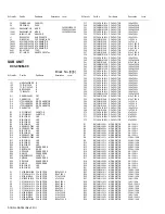 Предварительный просмотр 206 страницы Kenwood NX-3720 Service Manual