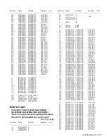 Предварительный просмотр 207 страницы Kenwood NX-3720 Service Manual